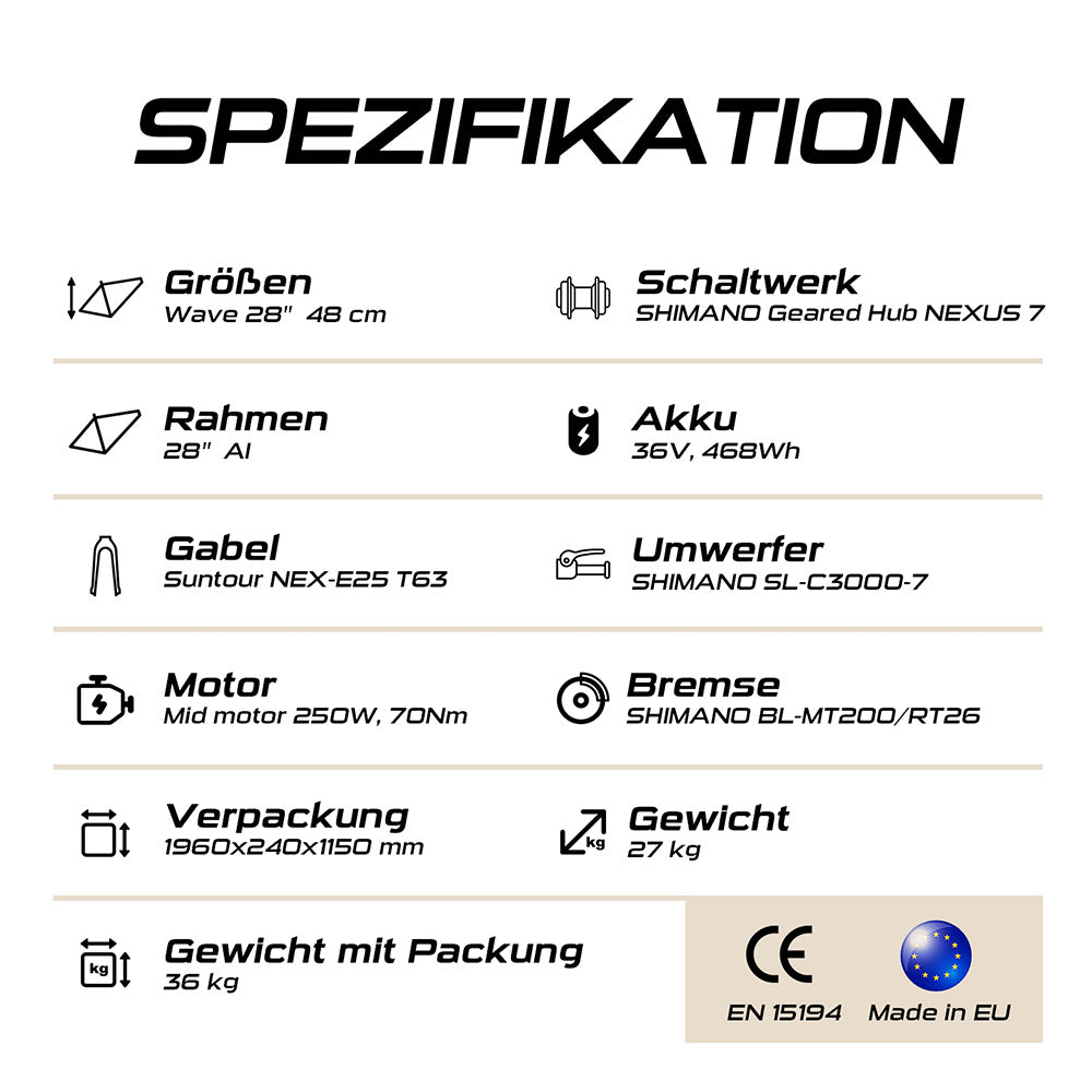 REX Commuter+ Cityrad E-Bike 28 Zoll, Mittelmotor, Pedelec Damen & Herren